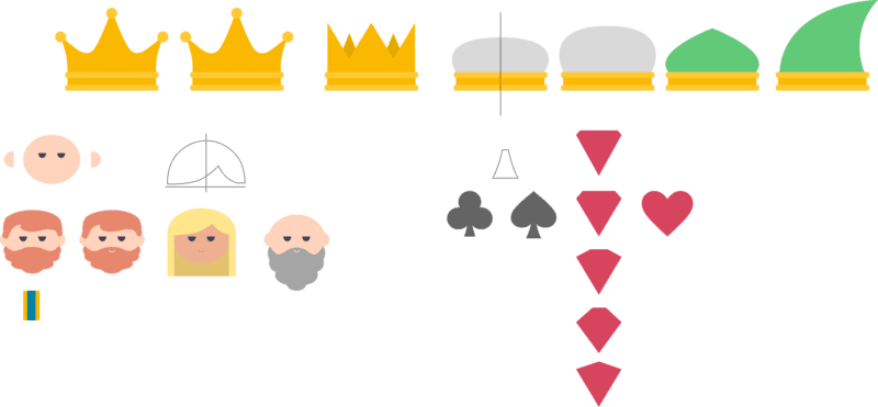 Card design iterations